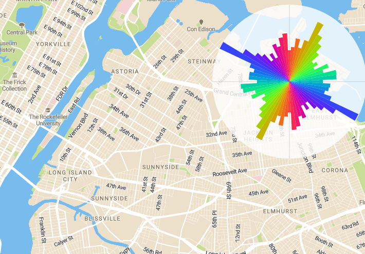 Road Orientations Map